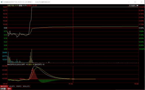 微軟與OpenAI千億美元AI超算計(jì)劃 產(chǎn)業(yè)鏈機(jī)遇與受益上市公司深度解析